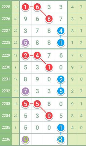 最准一肖一码一一子中特7955,具体操作步骤指导_微型版29.799