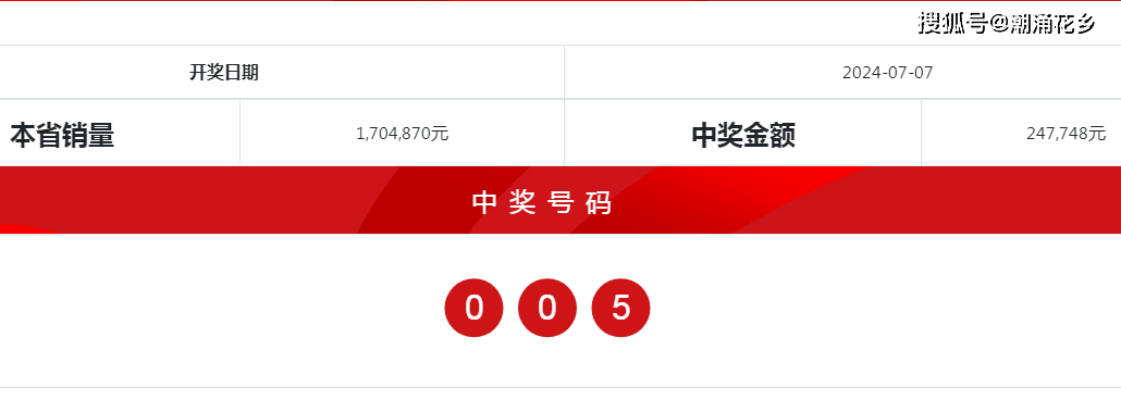 新2024年澳门天天开好彩,前沿评估解析_Q79.335