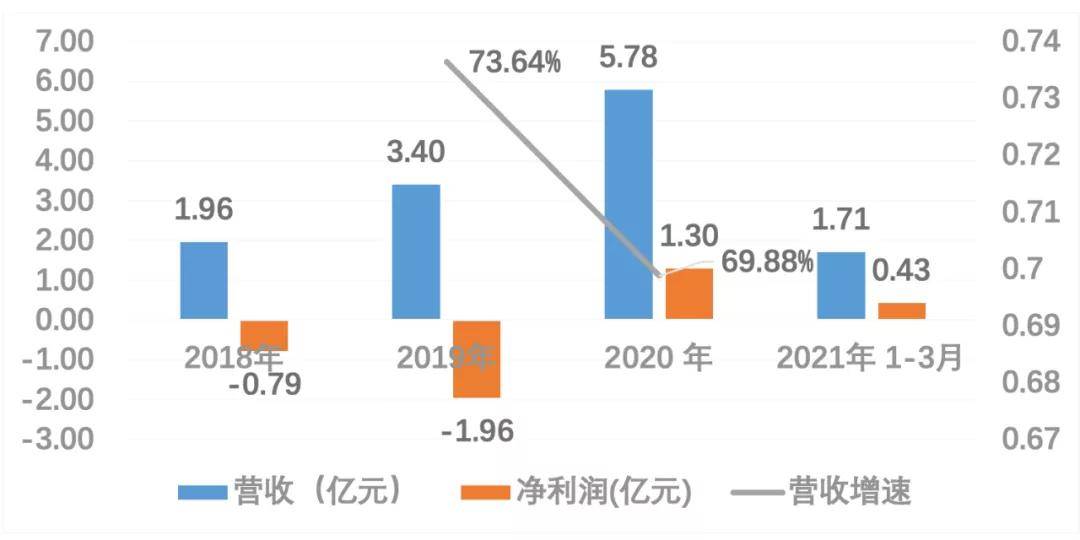 澳门一码一肖一特一中179,数据驱动执行方案_安卓款84.205