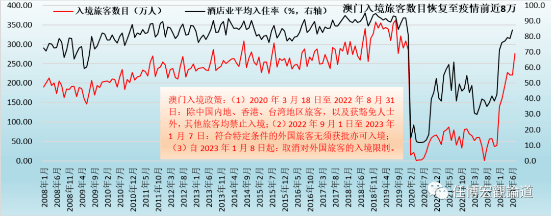 奥门天天开奖码结果2024澳门开奖记录4月9日,决策资料解释落实_Console98.508