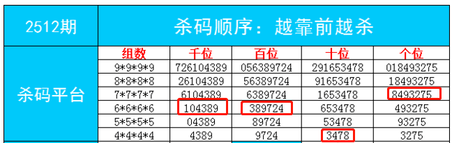 最准一肖一码一一子中特7955,实用性执行策略讲解_苹果版21.456