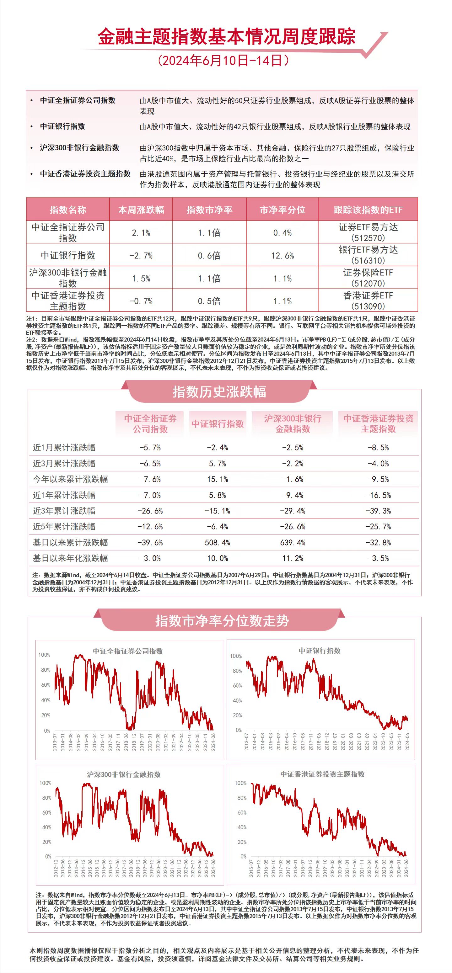 高端石材 第32页