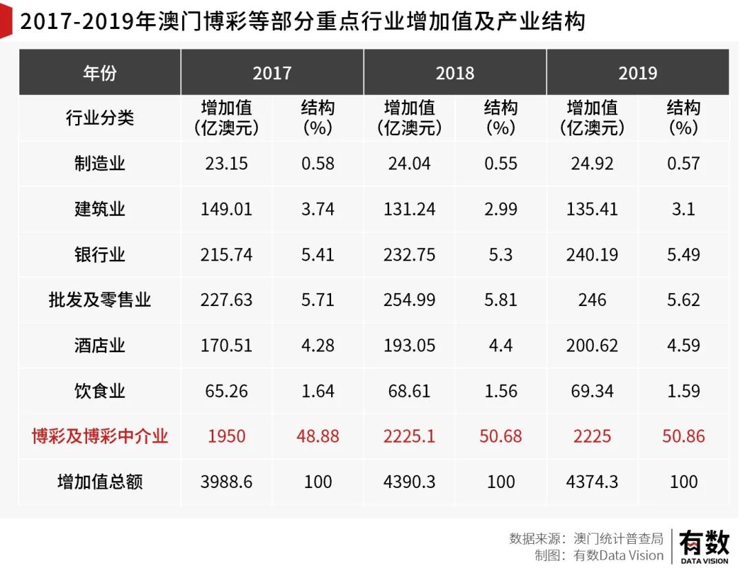 澳门一码中精准一码的投注技巧,理性解答解释落实_限量款70.265