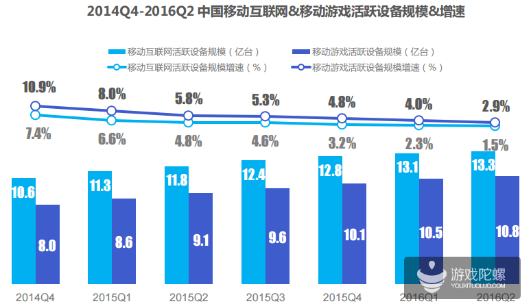 澳门4949开奖结果最快,市场趋势方案实施_移动版86.203