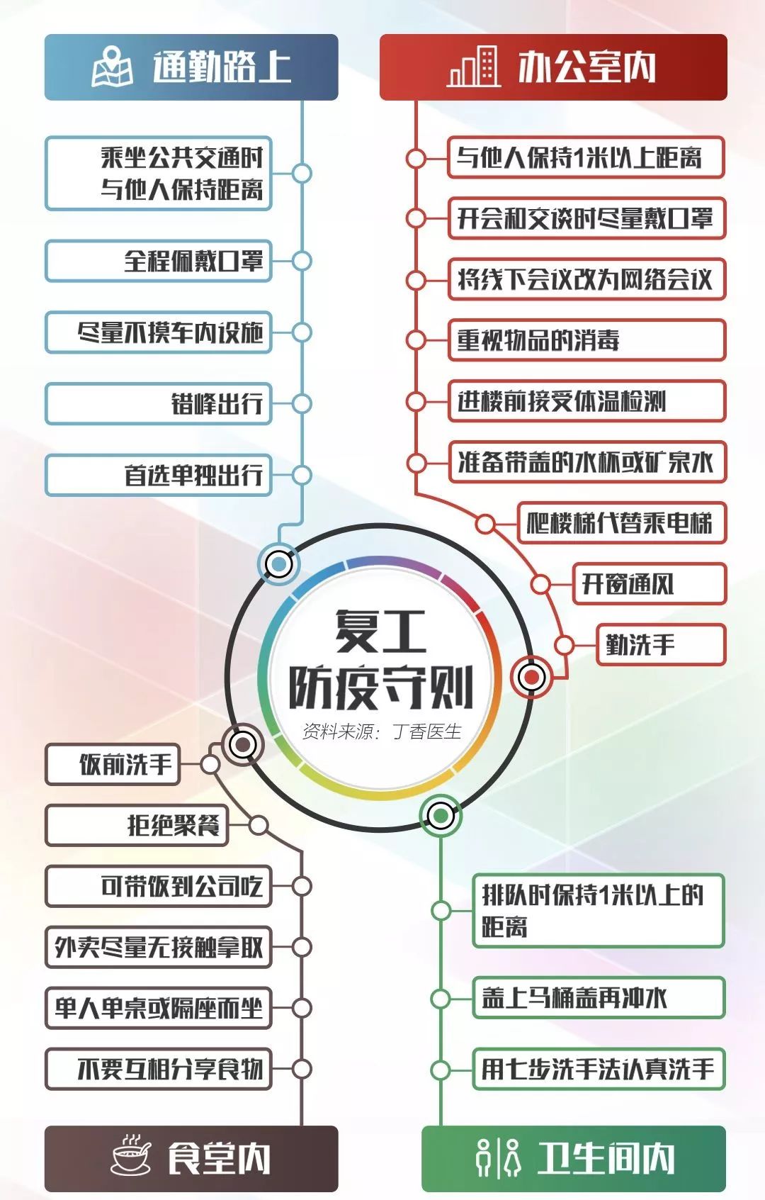 精准一肖一码一子一中,并且有明确的时间节点和风险控制措施